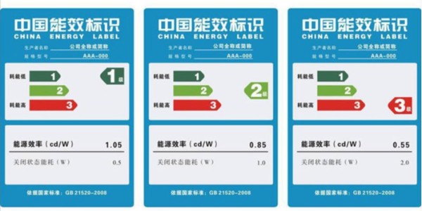 你知道能效標簽嗎？例如空調不幹膠紙標簽