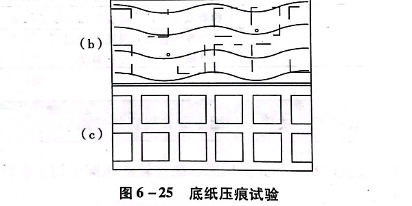 如何檢（jiǎn）查不幹膠標簽（qiān）的模切質量?