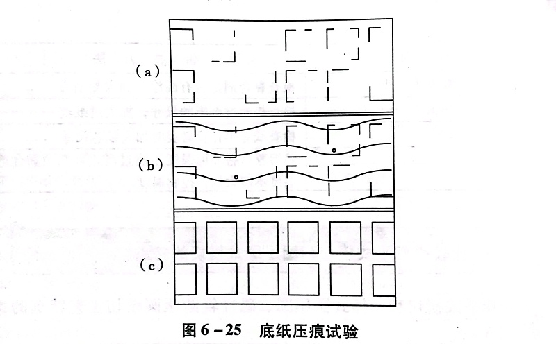 不幹膠材料（liào）