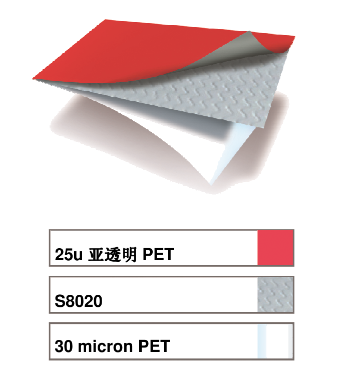 艾利PET不幹膠材料 MZ0339
