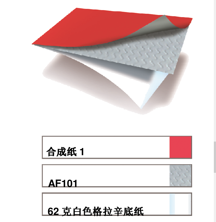 艾利（lì）合成紙不幹膠材（cái）料 BW9600