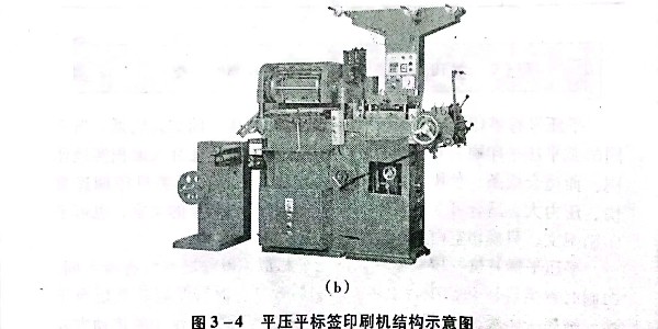 不幹膠材料平壓平標簽印刷機的原（yuán）理是（shì）什麽?有哪（nǎ）些種類?