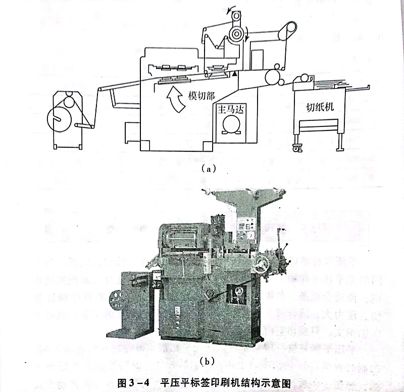 不干胶材（cái）料