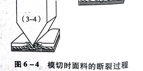 不幹膠（jiāo）材（cái）料的模切過程及切斷原理是什麽?